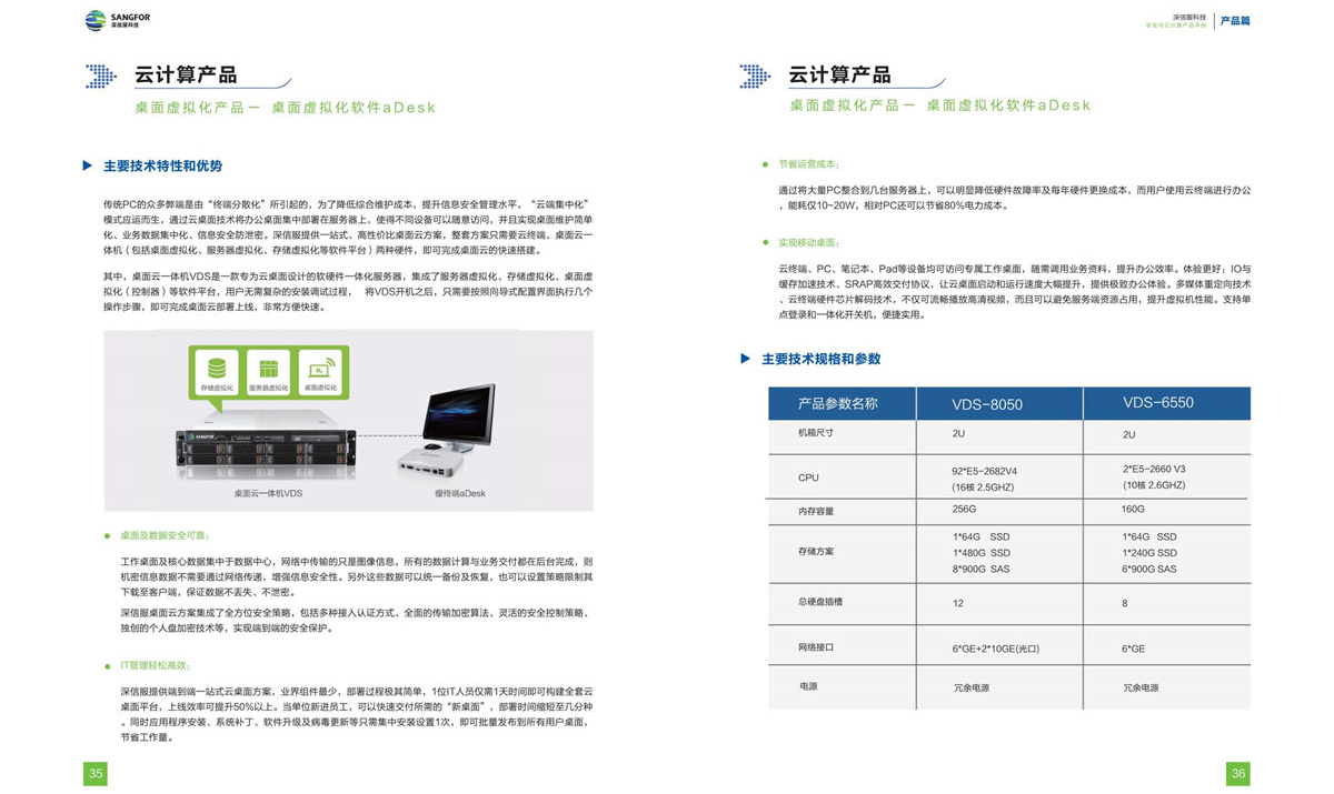 产品介绍(图18)